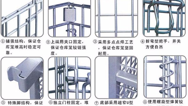 倉儲籠的優勢及常見問題