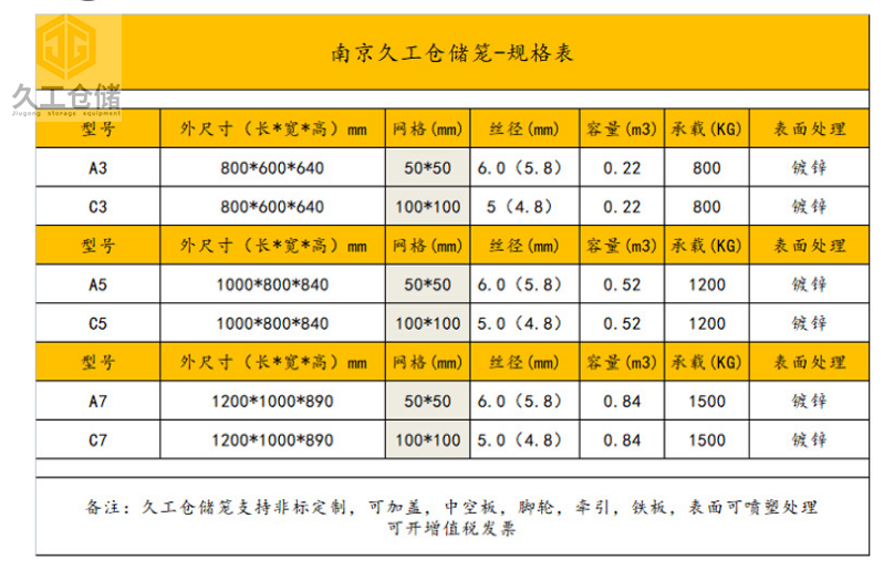 折疊式倉儲籠堆垛3-4層，久工倉儲籠節省空間-南京儲物倉儲籠廠家