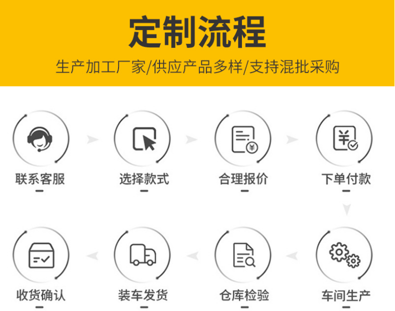 重型貨架金屬托盤規格不統一如何有效提高倉庫存儲率？久工倉儲設備