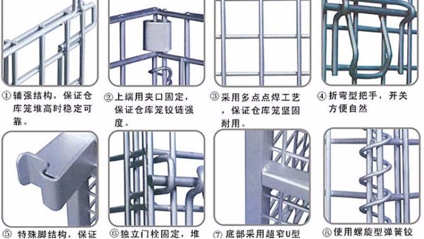 倉儲(chǔ)籠有哪些結(jié)構(gòu)特點(diǎn)?