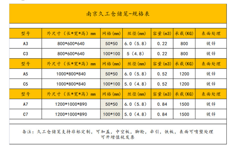 南京久工倉儲籠定制-久工倉儲設備倉儲籠南京廠家