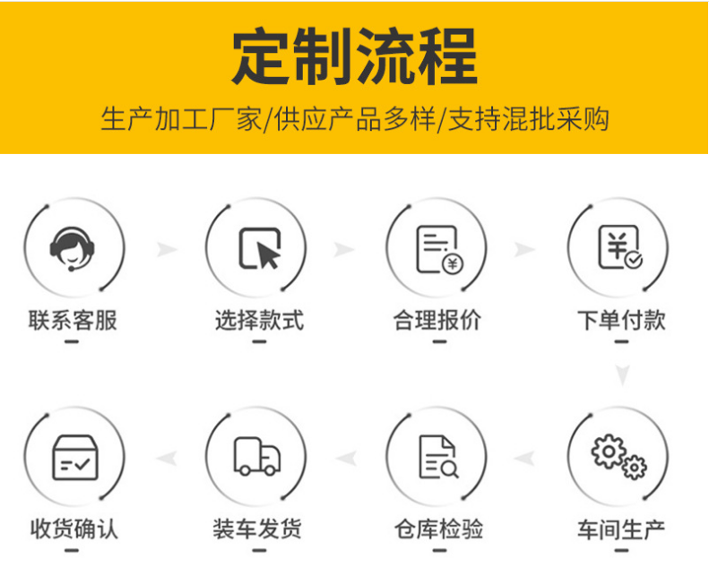 金屬周轉箱細節展示及鋼制料箱使用注意事項？久工倉儲設備